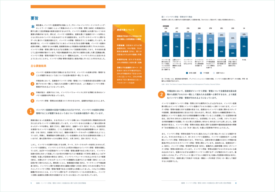 GIIN インパクト評価・管理（IMM）の実施状況に関する世界調査 – SIIF | 公益財団法人 社会変革推進財団